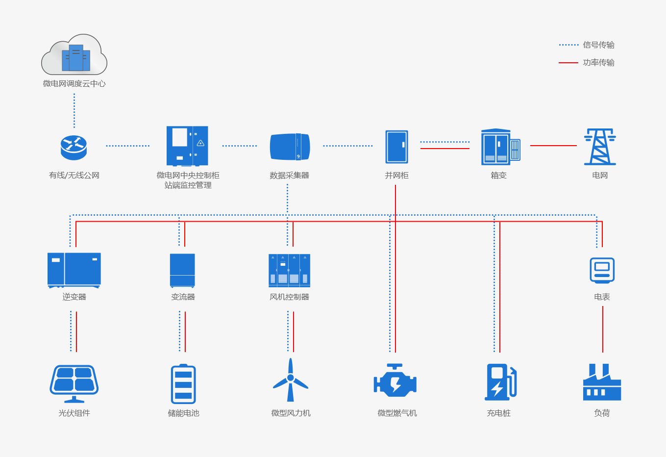 圖片3.png 圖片3.png