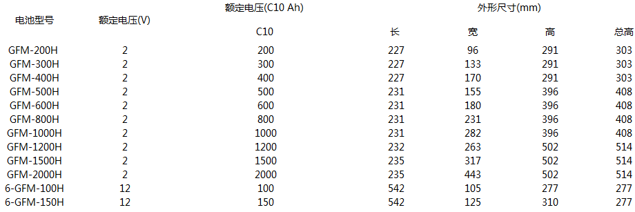 圖片2.png 圖片2.png